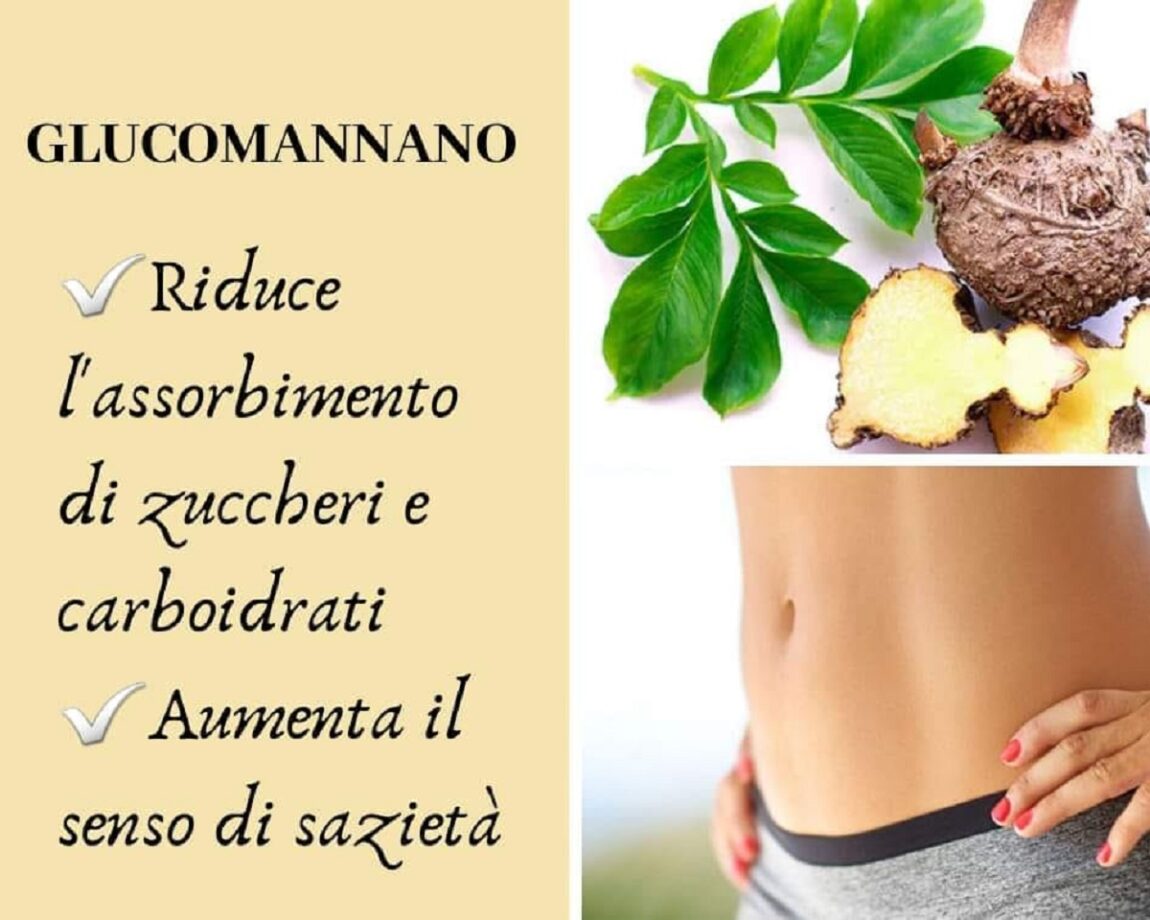 A cosa serve il glucomannano?