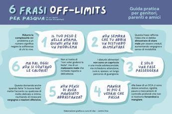 pasqua 6 frasi da non dire a tavola se ce chi soffre di disturbi alimentari 2