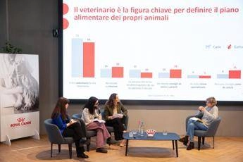 survey italiani attenti a benessere di cani e gatti ma tanti falsi miti 2