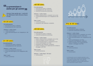 novembre azzurro al campus bio medico roma esami e visite per lui 2